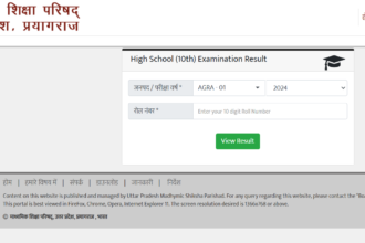 UP Board 10th Result 2024