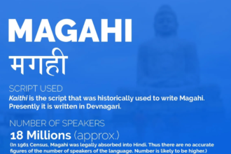 History of Magahi Language