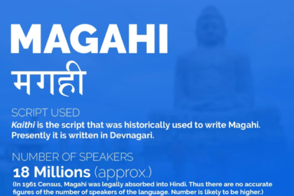 History of Magahi Language